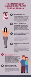 Membangun Jembatan: Kiat Sukses Berkomunikasi dengan Remaja
