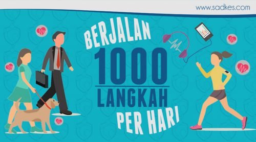 Mengungkap Manfaat Dahsyat Berjalan Kaki 10.000 Langkah Sehari: Lebih dari Sekadar Mit