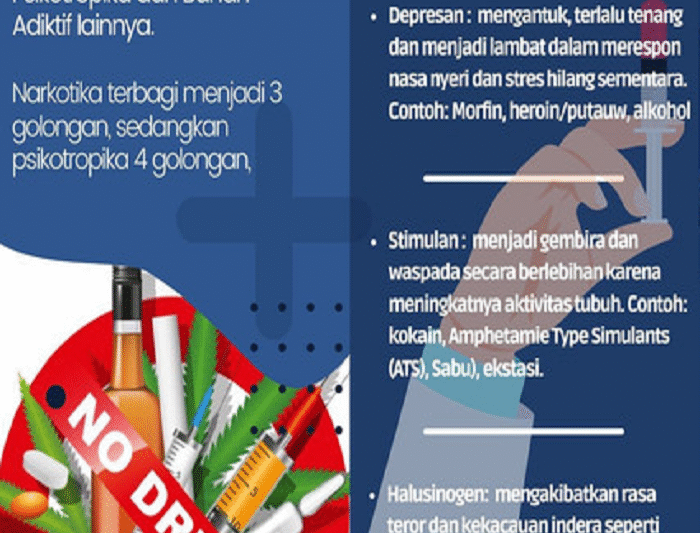 Narkoba: Bayang-Bayang Kelam yang Mengancam Masa Depan Generasi Muda