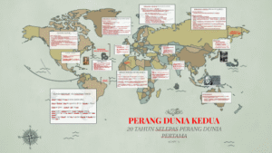 Olahraga di Tengah Badai: Peran Signifikan dalam Perang Dunia