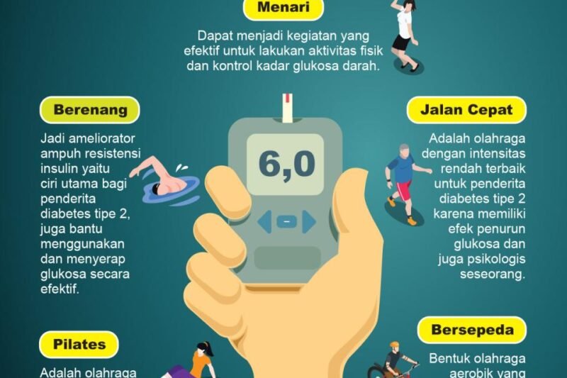 Olahraga: Kunci Emas Mengendalikan Diabetes dan Meningkatkan Kualitas Hidup