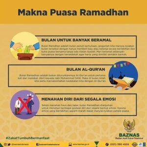 Puasa: Lebih dari Sekadar Menahan Lapar; Menjelajahi Makna Spiritual Lintas Kepercayaan