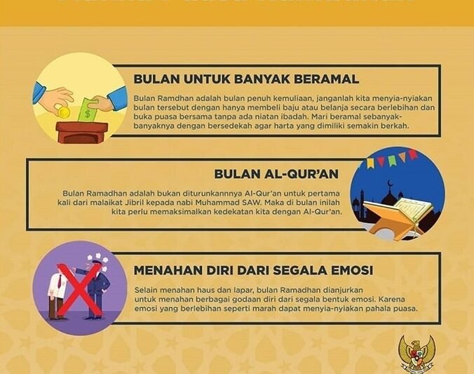 Puasa: Lebih dari Sekadar Menahan Lapar; Menjelajahi Makna Spiritual Lintas Kepercayaan