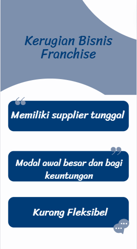 Bisnis Franchise: Menimbang Keuntungan dan Kerugian Sebelum Melompat Masuk