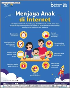 Menjaga Iman di Era Digital: Navigasi Spiritual di Tengah Arus Informasi