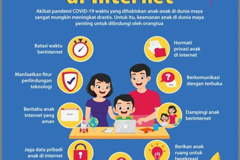 Menjaga Iman di Era Digital: Navigasi Spiritual di Tengah Arus Informasi