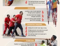 Melestarikan Warisan Budaya: Menggali Lebih Dalam Daftar Olahraga Tradisional Indonesia