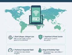 Tips Memilih Provider Internet Luar Negeri Terbaik Agar Koneksi Tetap Stabil Selama Perjalanan Bisnis