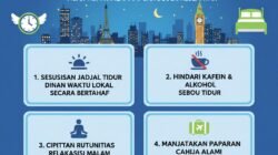 Tips Mengatur Waktu Tidur Agar Tidak Mengalami Gangguan Kesehatan Saat Berada di Luar Negeri