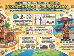Pentingnya Memahami Hukum Perdagangan Internasional Bagi UMKM Yang Ingin Memulai Langkah Ekspor Produknya