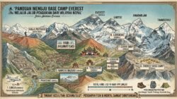 Panduan Menuju Base Camp Everest Melalui Jalur Pendakian Dari Wilayah Nepal