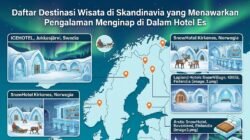 Daftar Destinasi Wisata di Skandinavia yang Menawarkan Pengalaman Menginap di Dalam Hotel Es